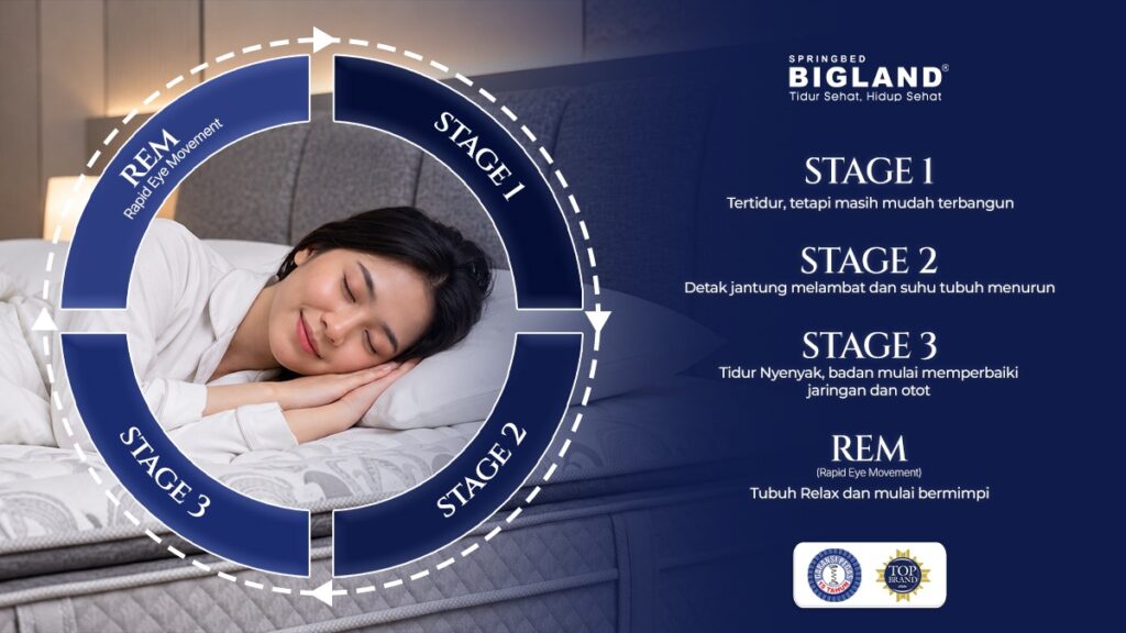 cara meningkatkan kualitas tidur