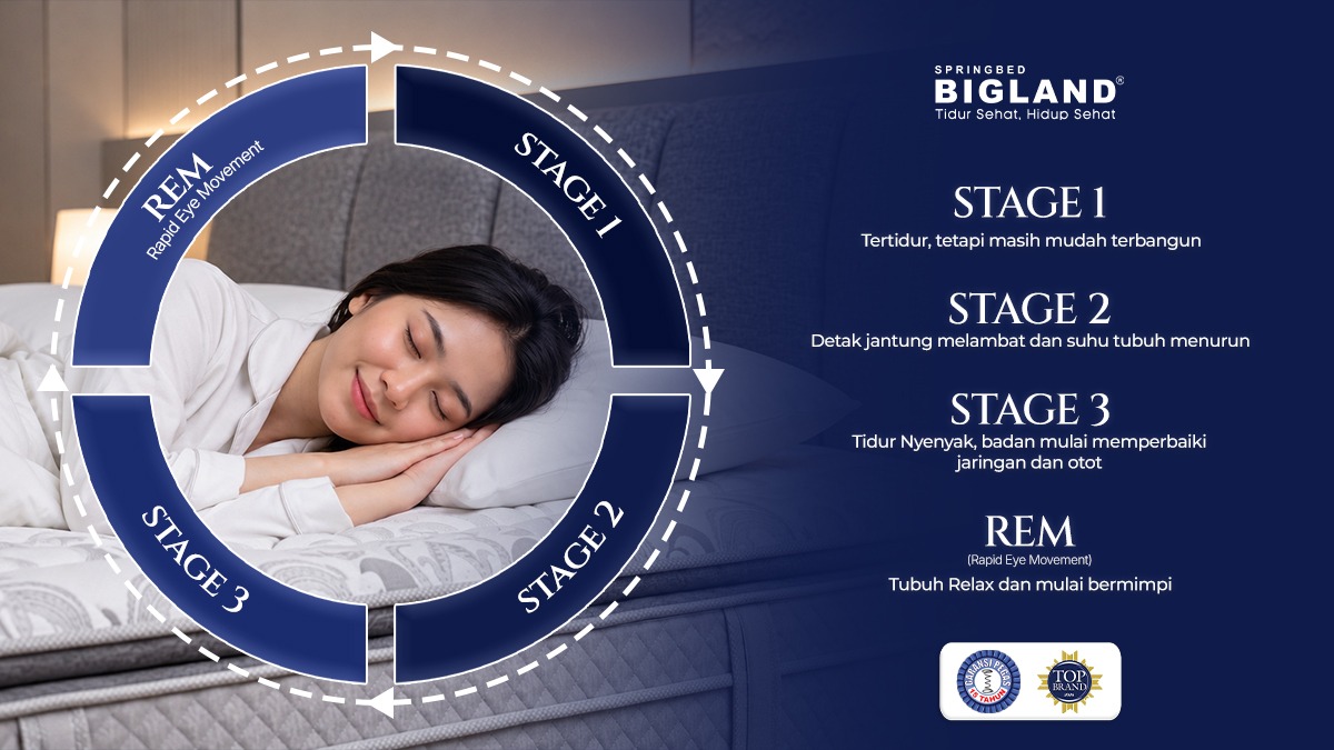 cara meningkatkan kualitas tidur